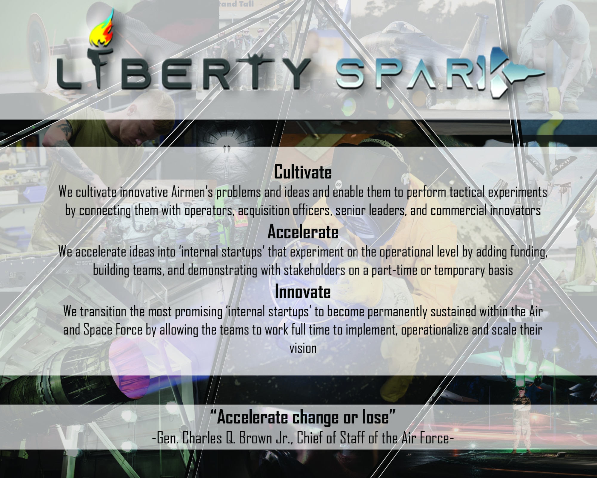 The Liberty Spark Cell is available to help Airmen with innovation ideas take them from a concept and refine it into a proposal, so they are able to gather the resources needed to create a prototype. The Air Force is continuing to move forward with the culture of innovation, and utilizing the Liberty Spark Cell will help with those efforts. (U.S. Air Force graphic by Senior Airman Madeline Herzog)