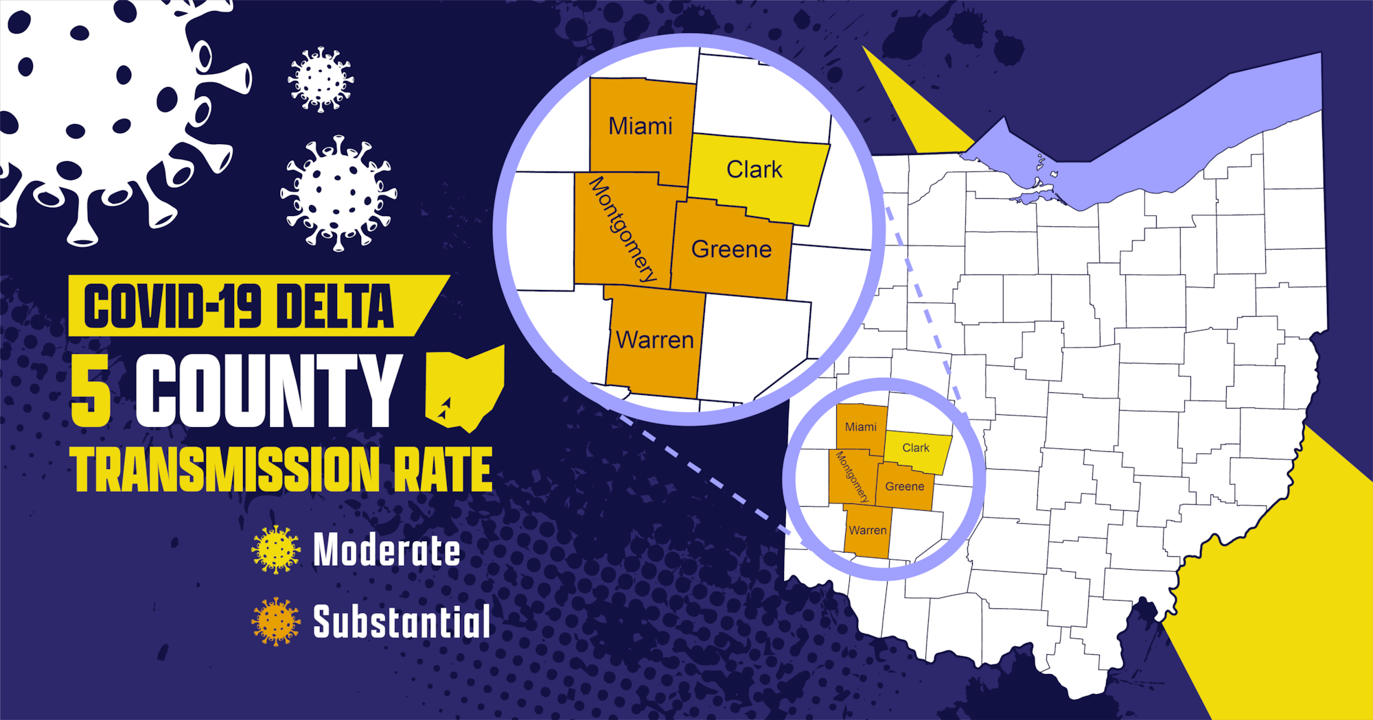 July 2021 COVID-19 Delta five county transmission rate graphic. (Air Force graphic by David Clingerman)