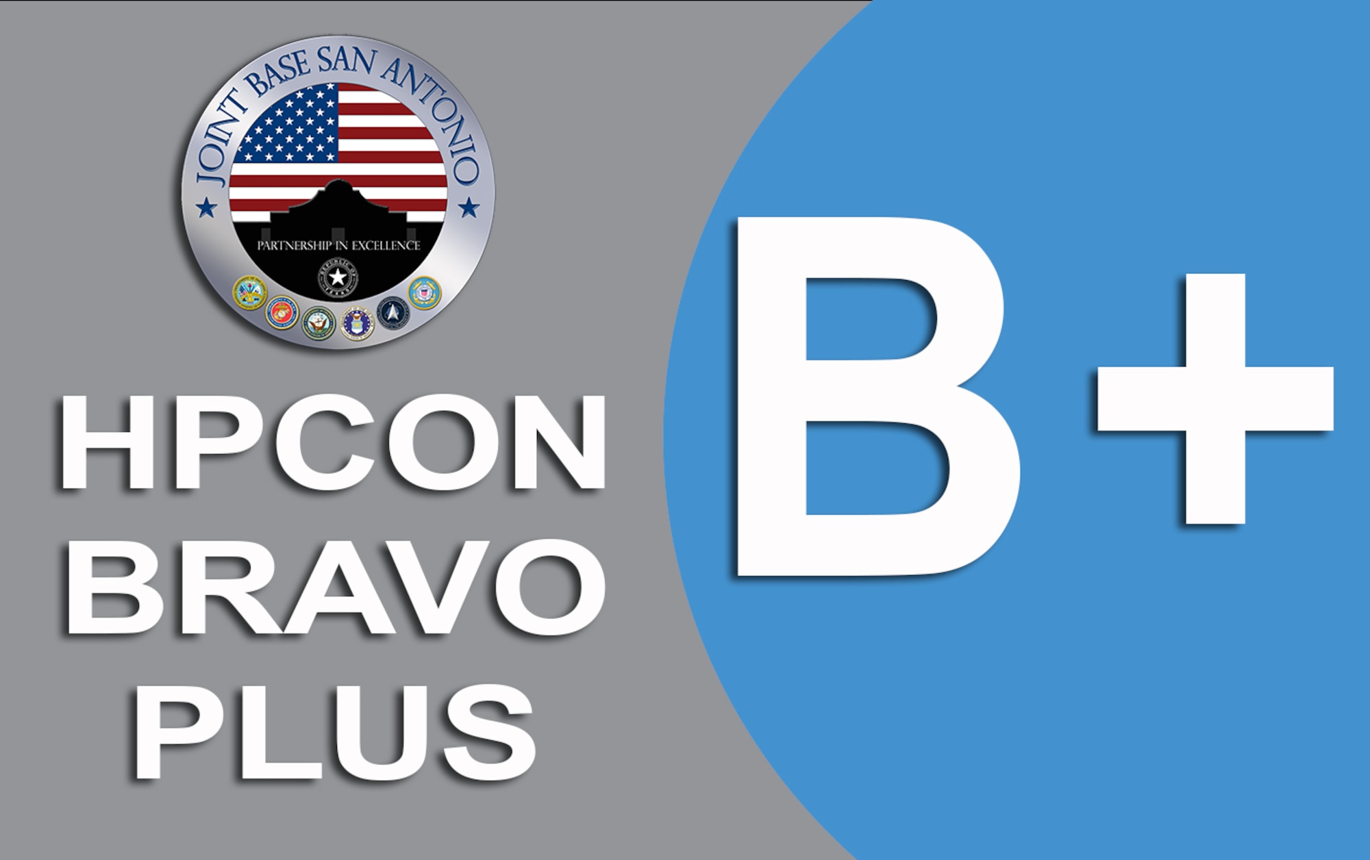 Health Protection Condition BRAVO PLUS