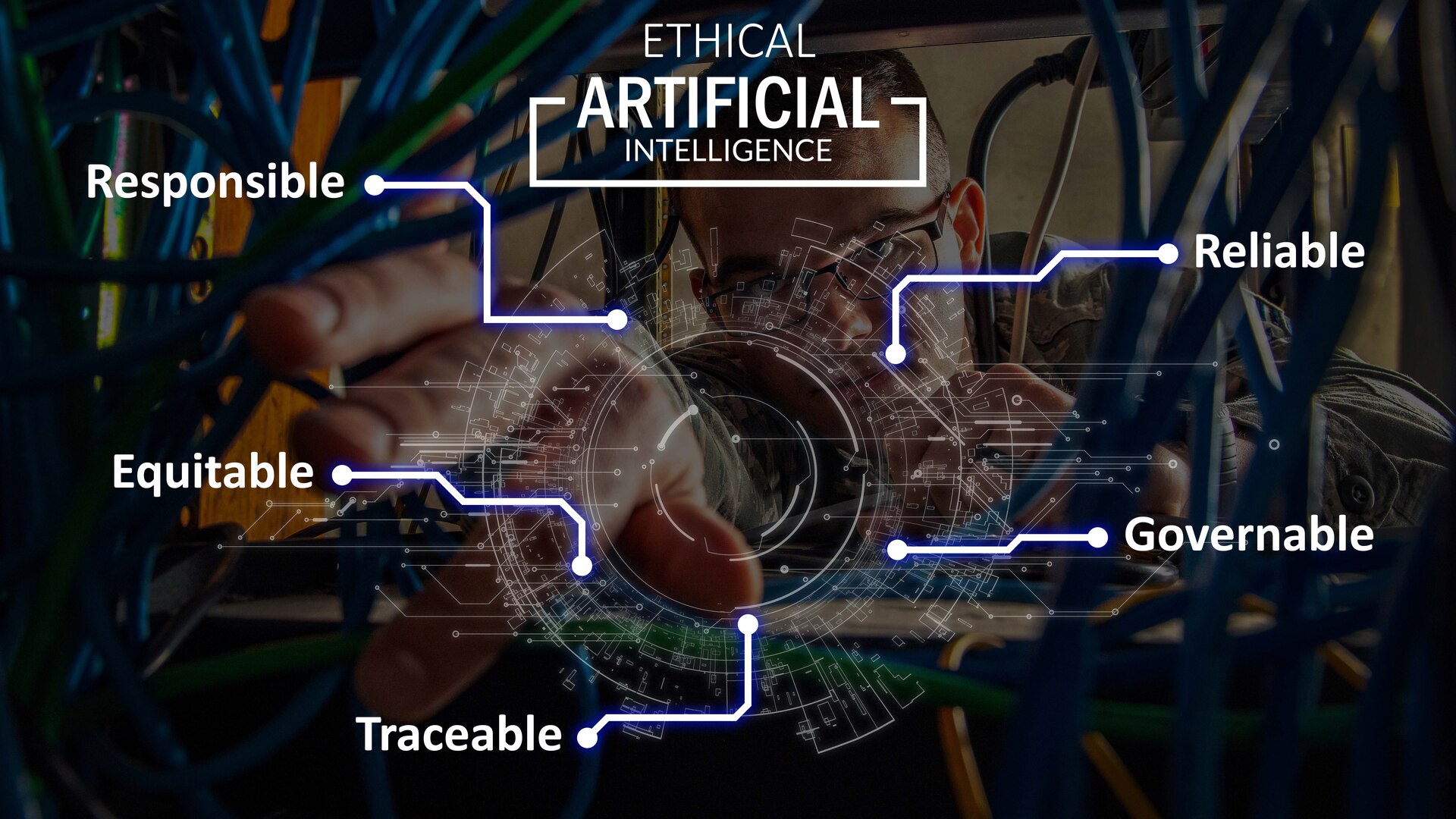 Five words describing DOD ethical principles for artificial intelligence are part of an infographic.