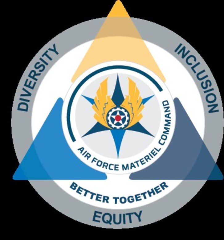 Equal Opportunity, Affirmative Employment and Diversity and Inclusion to align > Air Education and Training Command > Article Display - Vimarsana News