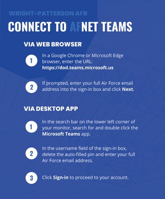 AFNet Teams: how to connect