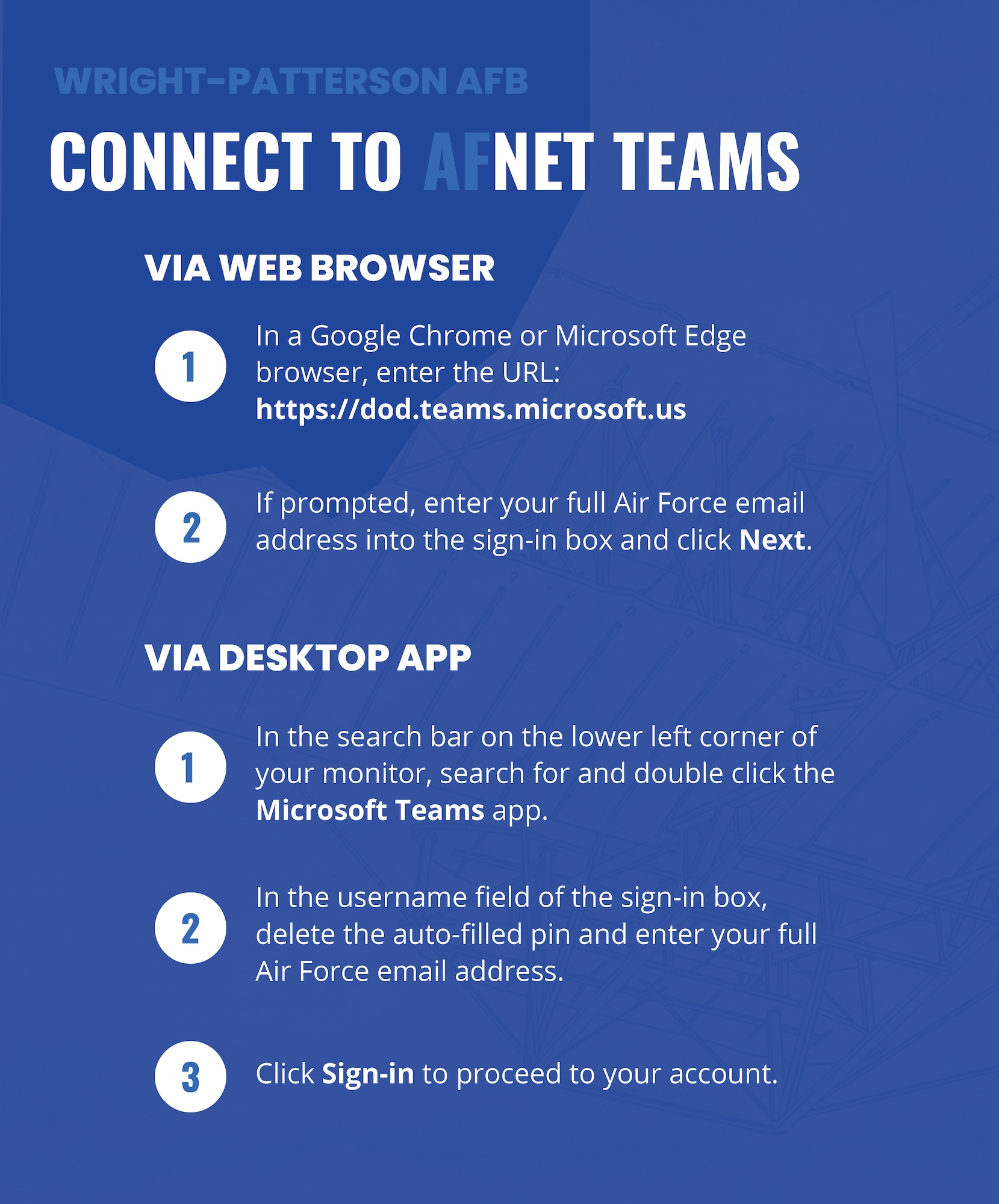 AFNet Teams: how to connect
