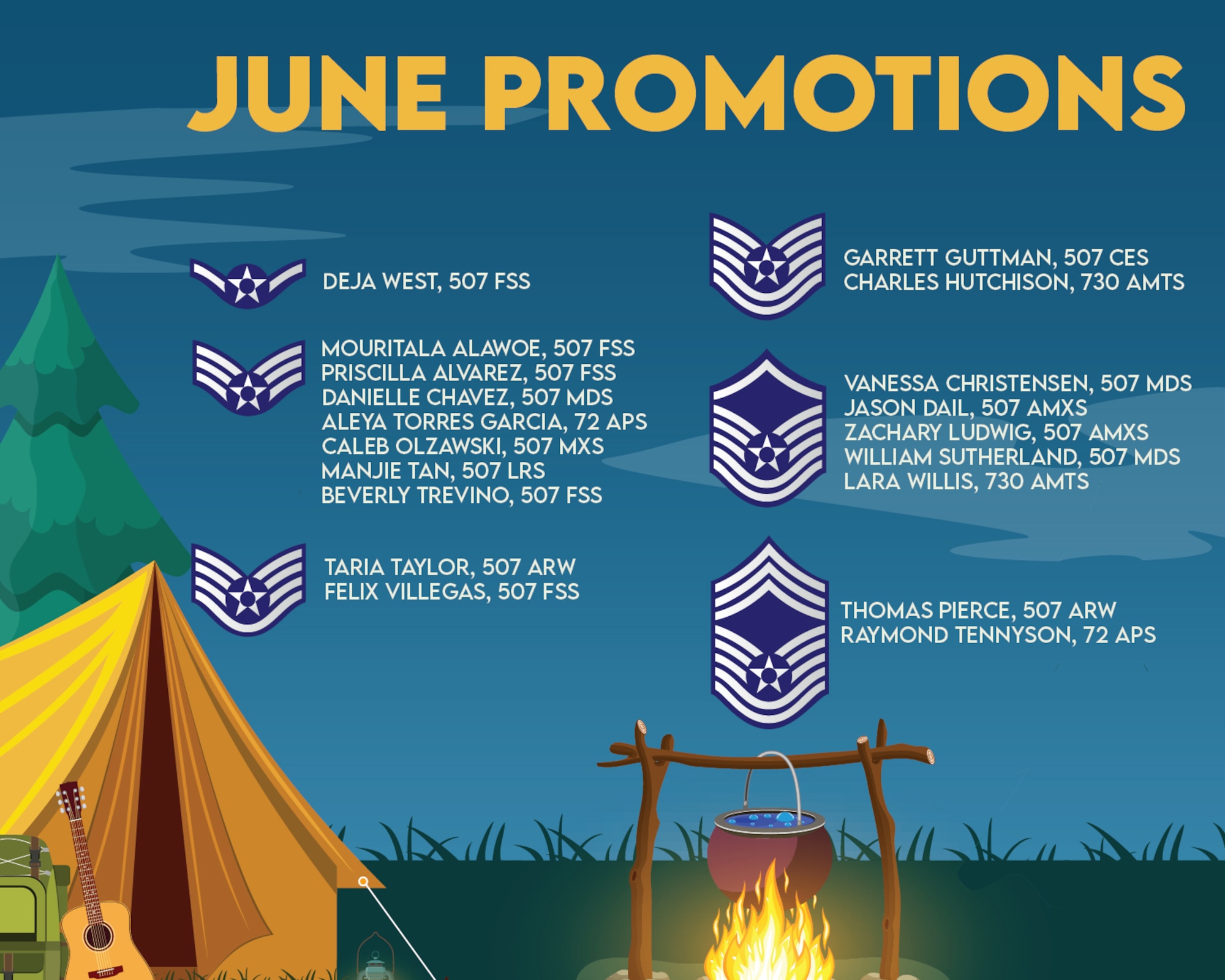 The June enlisted Promotions graphic from the 507th Air Refueling Wing at Tinker Air Force Base, Oklahoma. (U.S. Air Force graphic by Senior Airman Mary Begy)