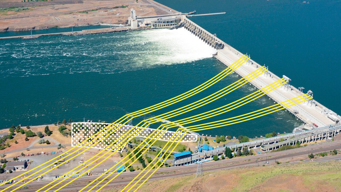 Bonneville Power Administration (BPA) will replace transmission lines (area outlined in yellow in attached image) from John Day Dam to the substation located on top of the hill south of Interstate 84, which will close a portion of Giles French Park beginning June 8th.