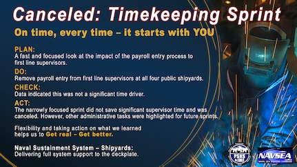 Timekeeping sprint canceled graphic (PSNS & IMF graphic by Robin Lee)