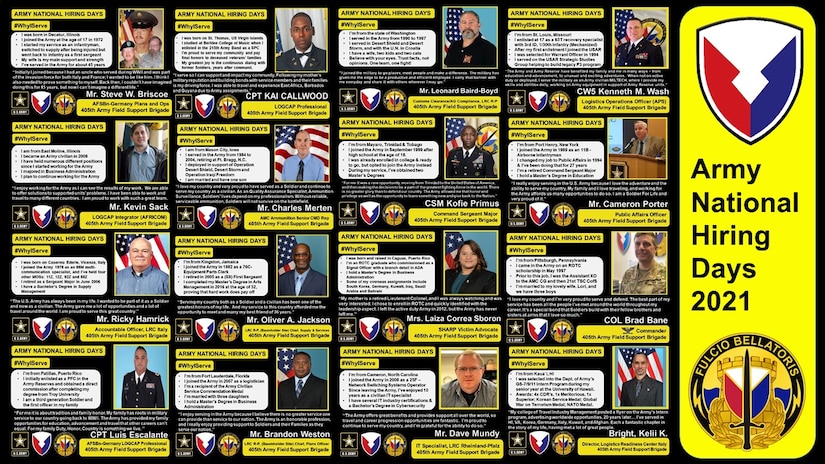 405th AFSB supports Army National Hiring Days