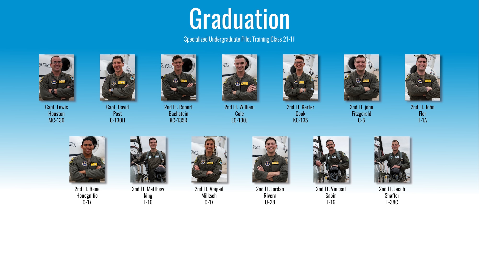 Specialized Undergraduate Pilot Training class 21-11 graduated after 52 weeks of training at Laughlin Air Force Base, Texas, Jun. 18, 2021. Laughlin is home of the 47th Flying Training Wing, whose mission is to build combat-ready Airmen, leaders and pilots. (U.S. Air Force graphic by Airman 1st Class David Phaff)