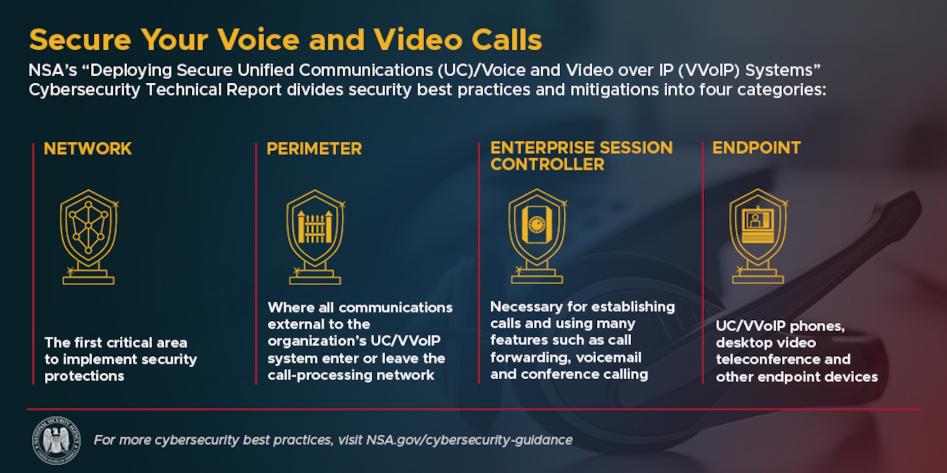 NSA Releases Guidance on Securing Unified Communications and Voice