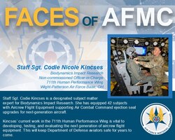 Faces of AFMC Graphic