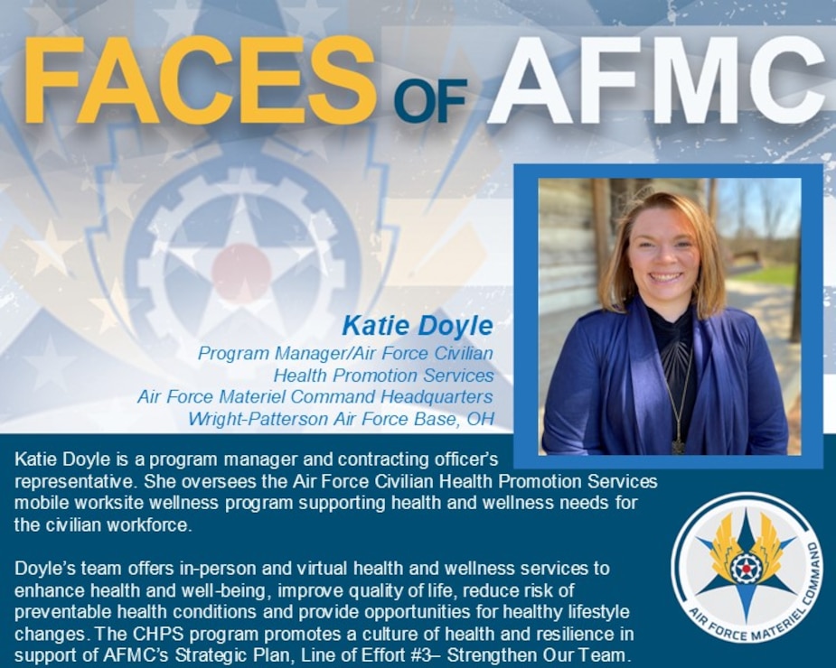 Faces of AFMC Graphic