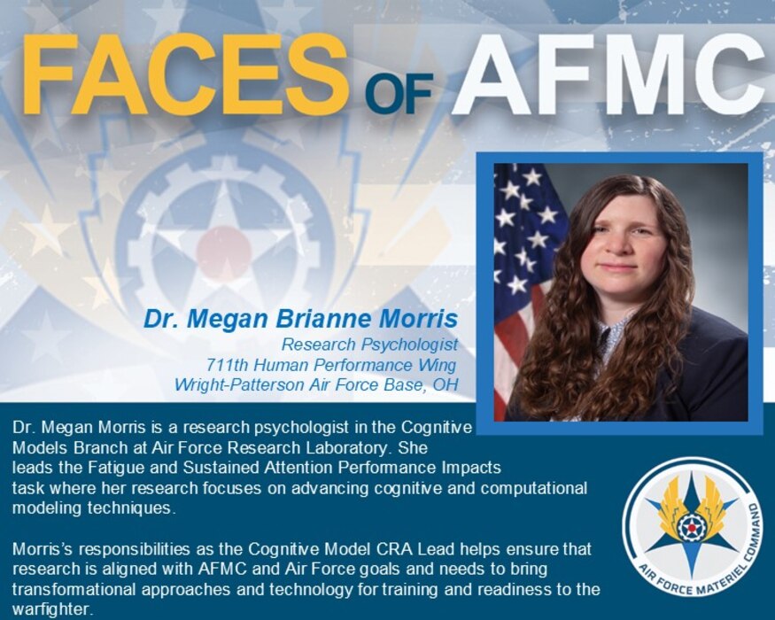 Faces of AFMC Graphic