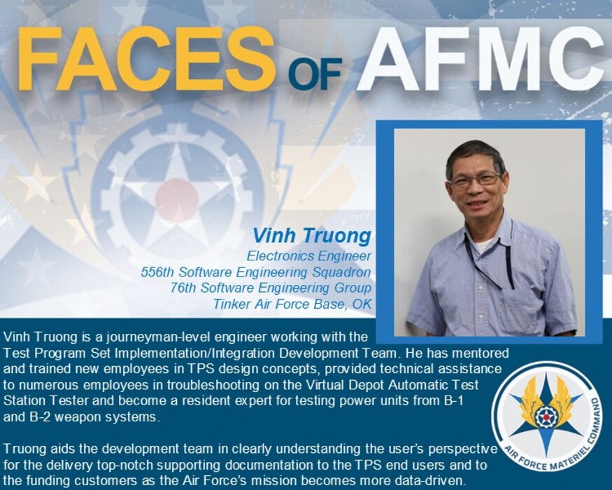 Faces of AFMC Graphic