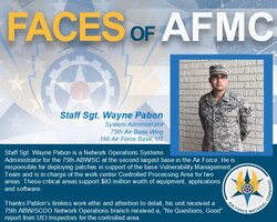 Faces of AFMC Graphic