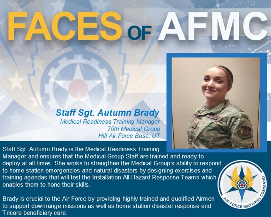 Faces of AFMC Graphic