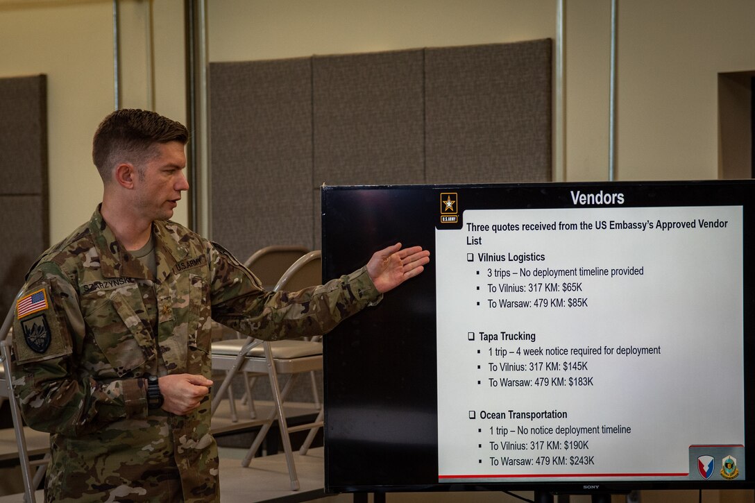 Army Maj. Matthew Szarzynski, 419th Contracting Support Brigade contracting officer, holds a practice brief at Fort Bragg, North Carolina, June 24, 2021. The full brief was given to Air Force Maj. Gen. Cameron Holt, Deputy Secretary for Contracting, Office of the Assistant Secretary of the Air Force for Acquisition, Technology and Logistics on different contracts offered for the exercise. (U.S. Air Force photo by Airman 1st Class David Lynn)