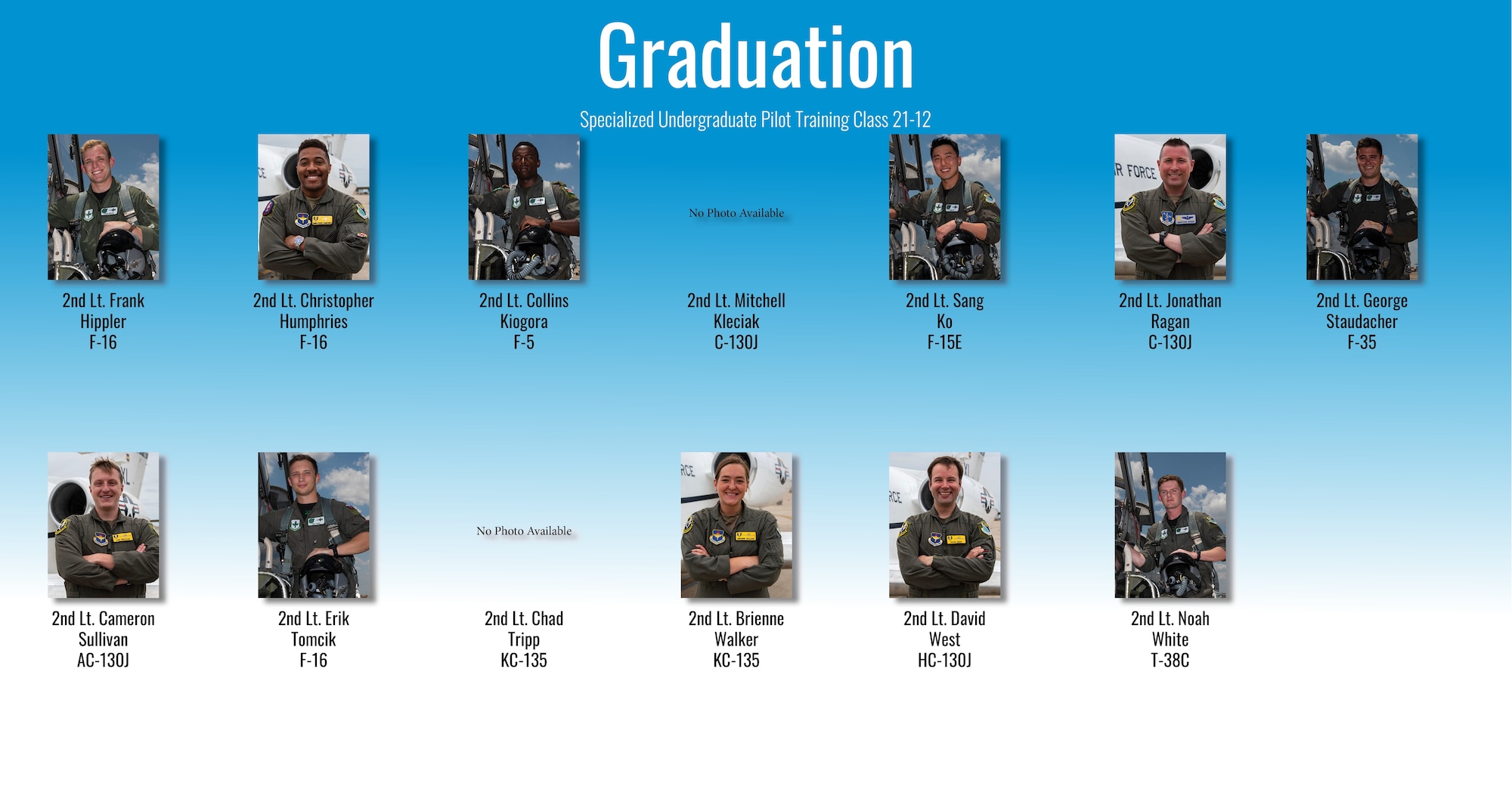 Specialized Undergraduate Pilot Training class 21-12 graduated after 52 weeks of training at Laughlin Air Force Base, Texas, July, 9, 2021. Laughlin is home of the 47th Flying Training Wing, whose mission is to build combat-ready Airmen, leaders and pilots. (U.S. Air Force graphic by Airman 1st Class David Phaff)