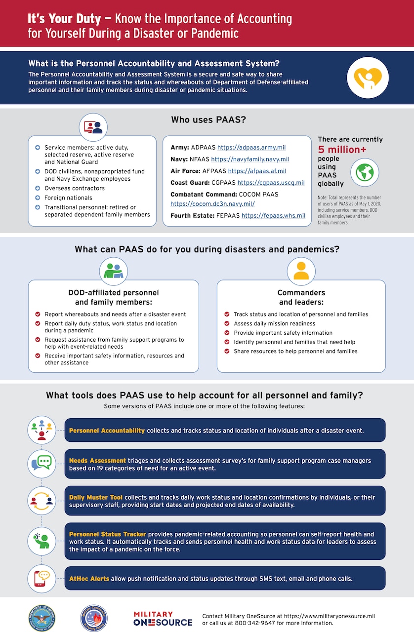 An infographic provides information about personnel accountability and disaster preparedness.