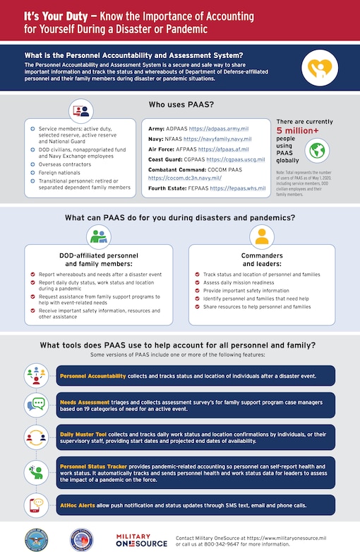 An infographic provides information about personnel accountability and disaster preparedness.