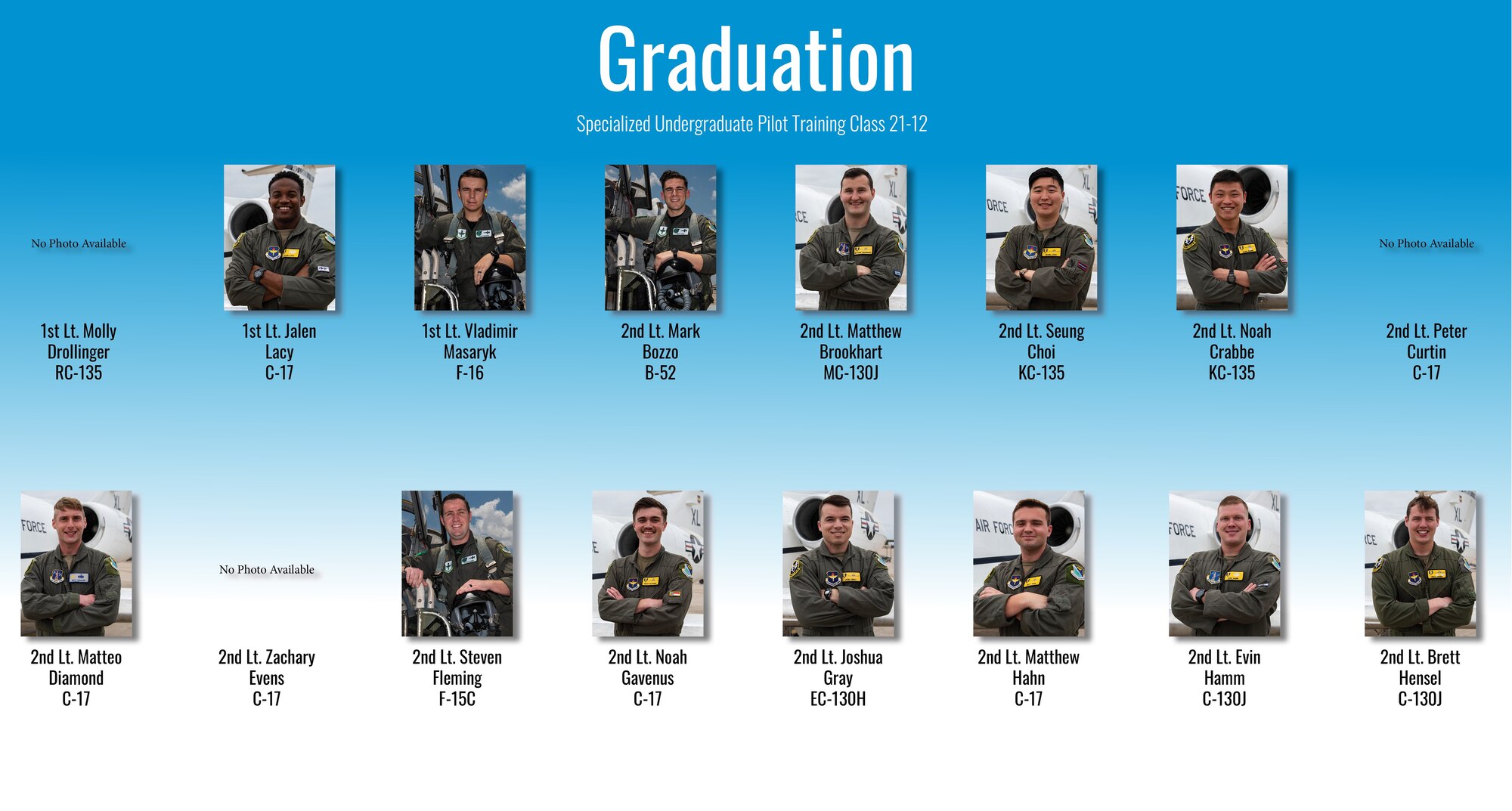 Specialized Undergraduate Pilot Training class 21-12 graduated after 52 weeks of training at Laughlin Air Force Base, Texas, July, 9, 2021. Laughlin is home of the 47th Flying Training Wing, whose mission is to build combat-ready Airmen, leaders and pilots. (U.S. Air Force graphic by Airman 1st Class David Phaff)