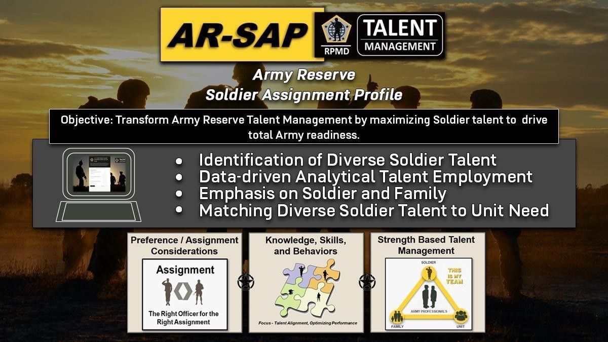 Army Hrc Rolls Out Talent Management Platform For Army Reserve Active Guard And Reserve Officers U S Army Reserve News