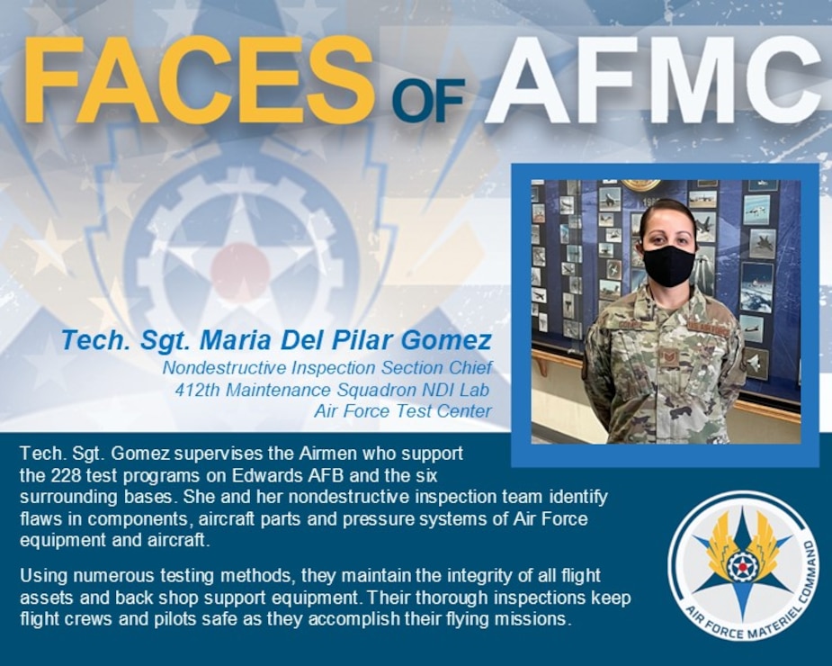 Faces of AFMC graphic