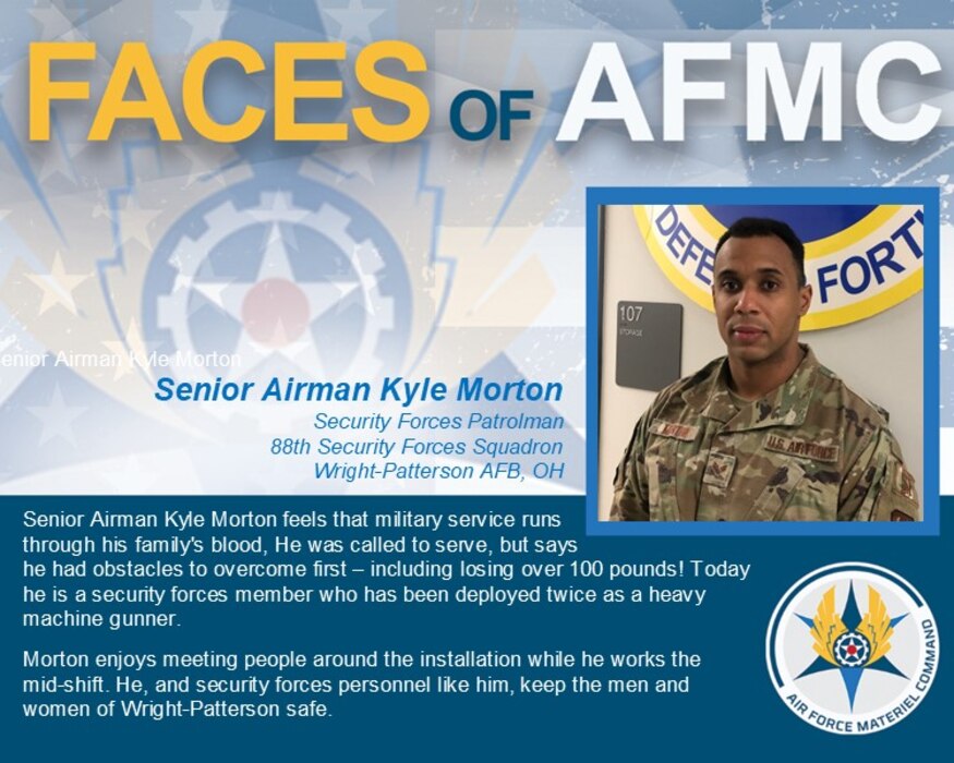 Faces of AFMC graphic