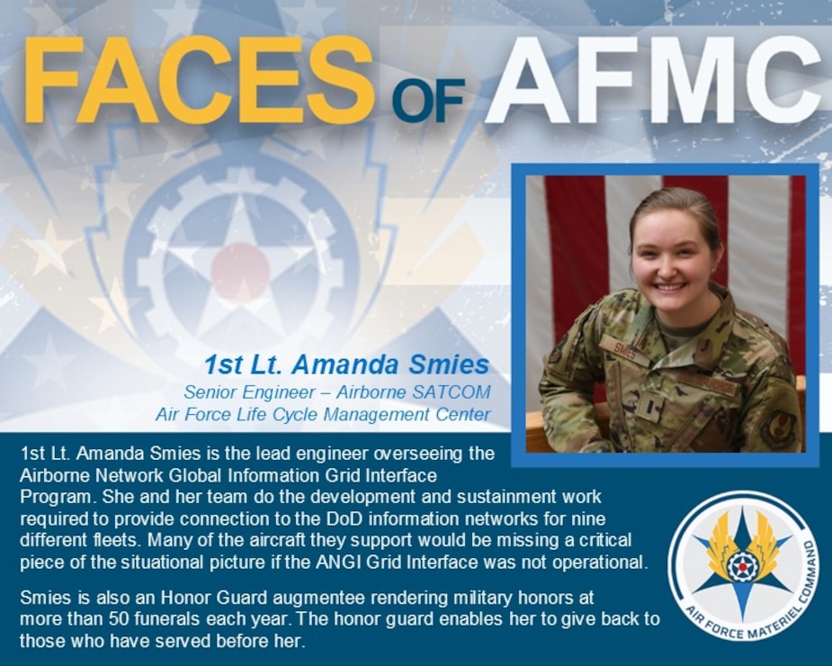 Faces of AFMC graphic