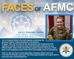 Faces of AFMC graphic