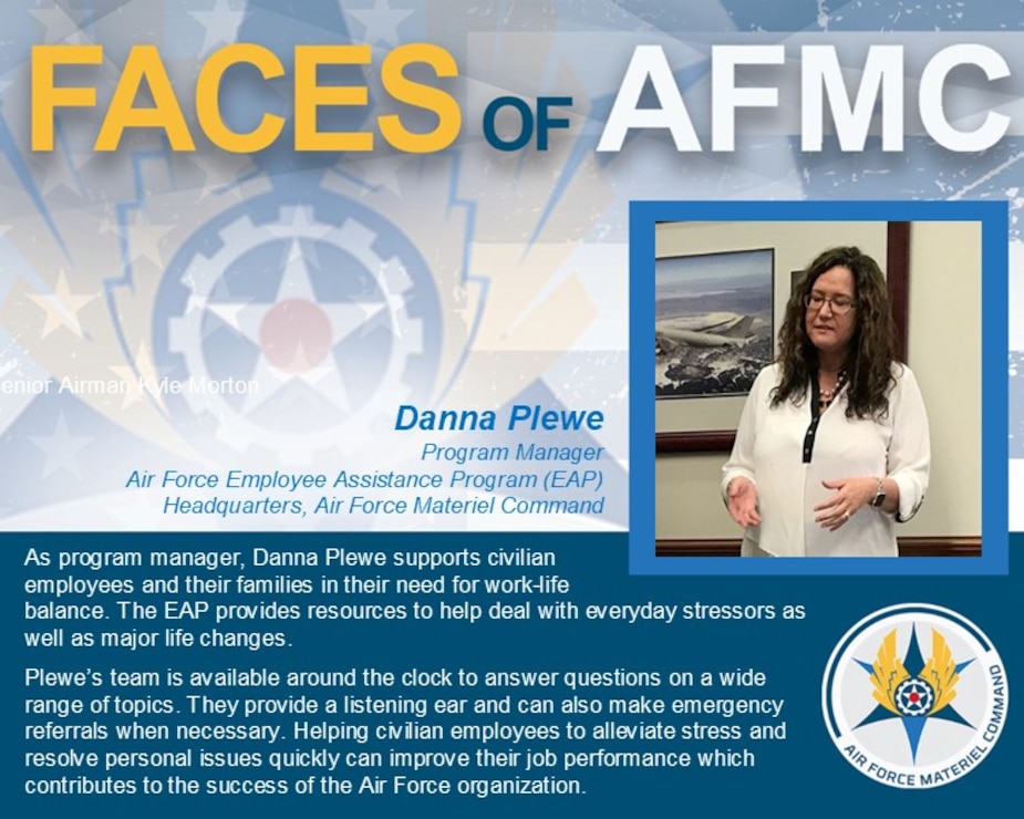 Faces of AFMC graphic