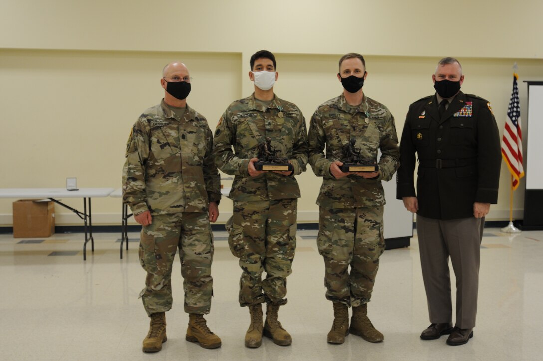 Medical Readiness Training Command Best Warrior Competition 2021