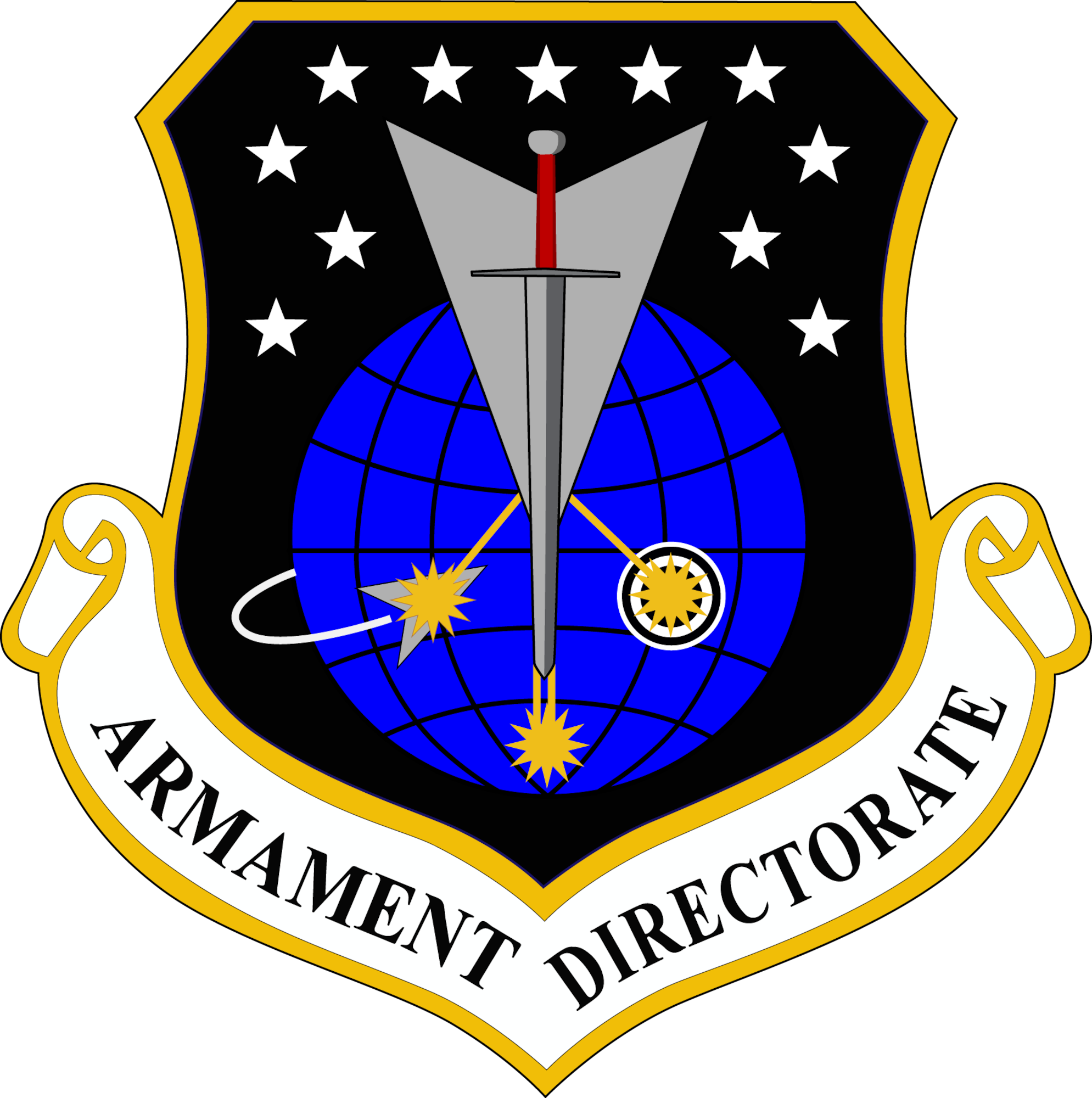 Armament Directorate patch