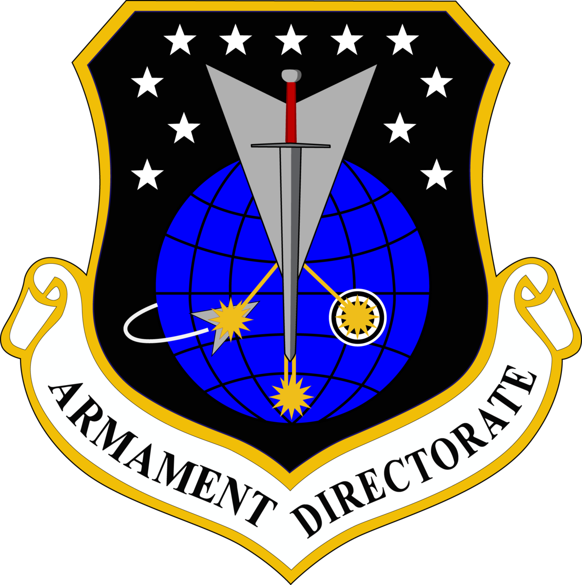 Armament Directorate patch