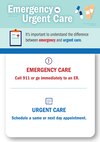 Urgent vs. Emergency Care