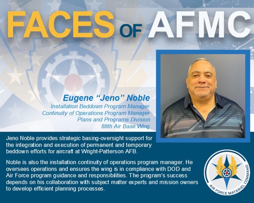 Faces of AFMC graphic