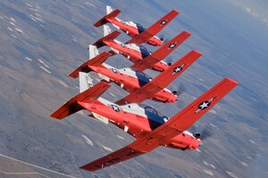 Detachment 24: training better, faster students though PTN