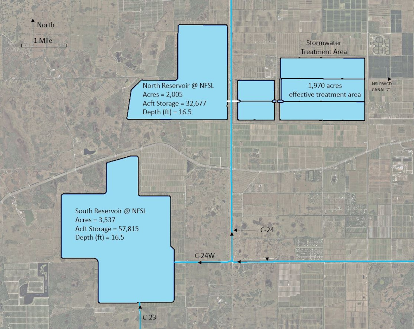 Indian River - South C-23/C-24 Reservoirs and STA