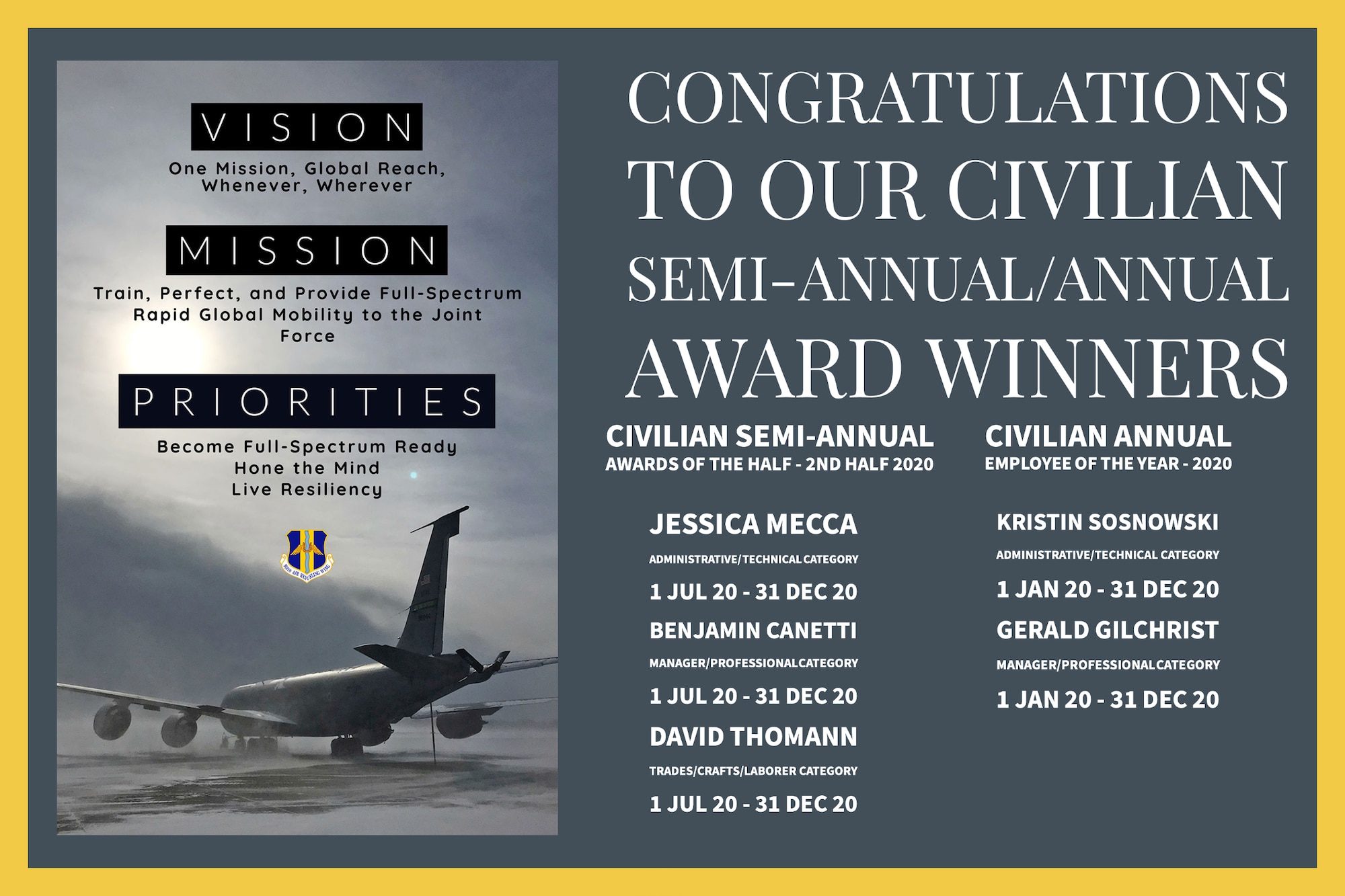 Semi Annual/Annual Award Winners for 2020