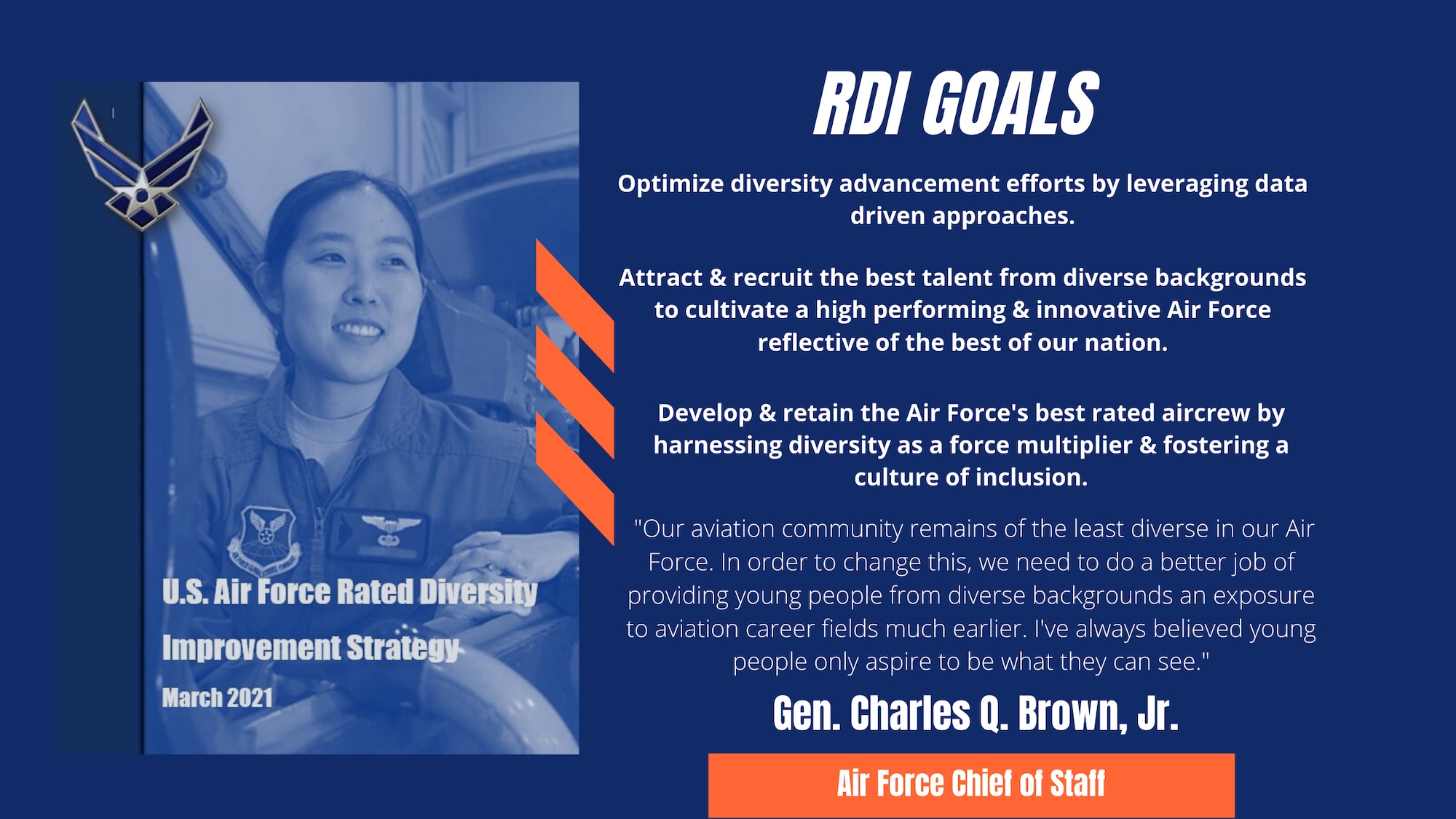 Air Force leaders officially released the service’s Rated Diversity Improvement Strategy March 17, 2021, marking the force’s ongoing commitment to attract, recruit, develop and retain a diverse rated corps. (U.S. Air Force graphic)