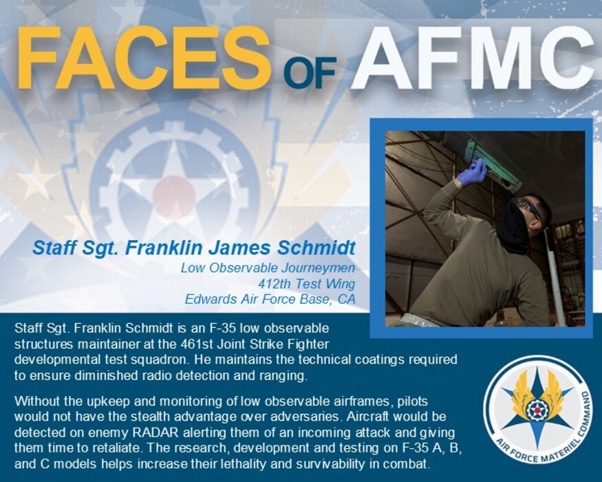 Faces of AFMC graphic