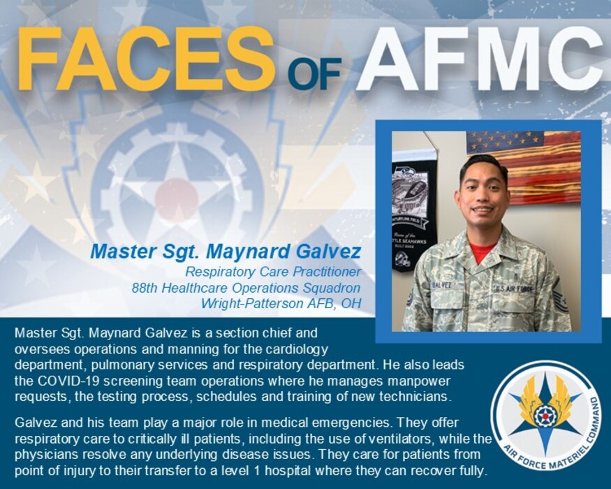 Faces of AFMC graphic