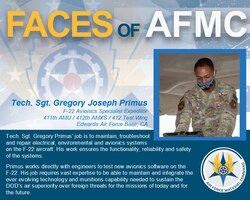 Faces of AFMC graphic