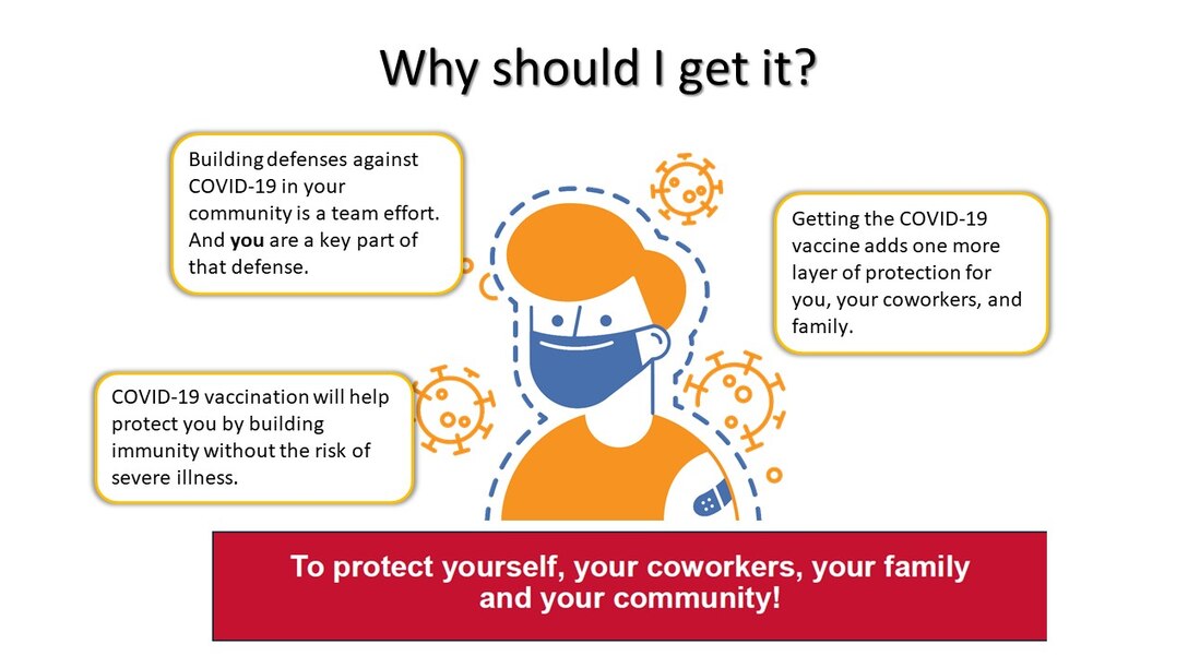 COVID-19 Vaccines - What you need to know