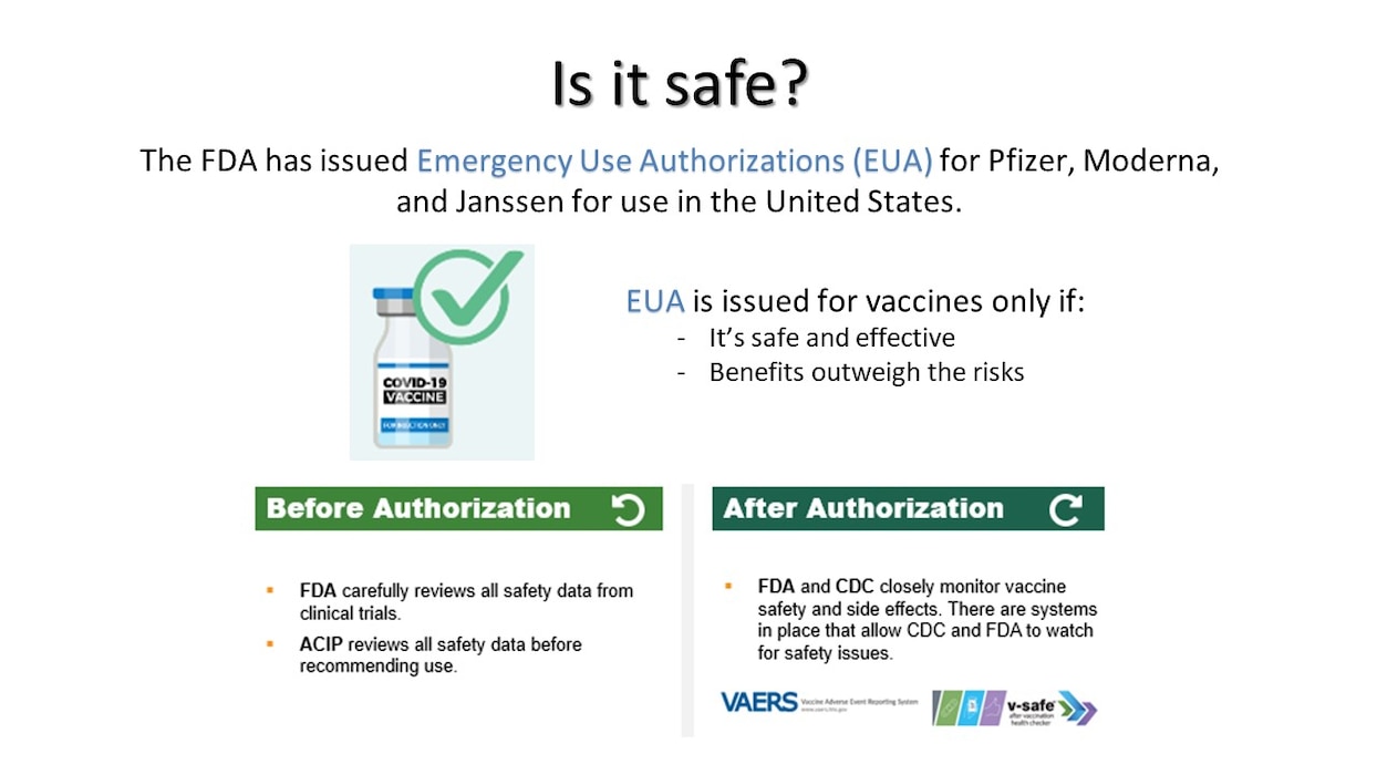 COVID-19 Vaccines - What you need to know