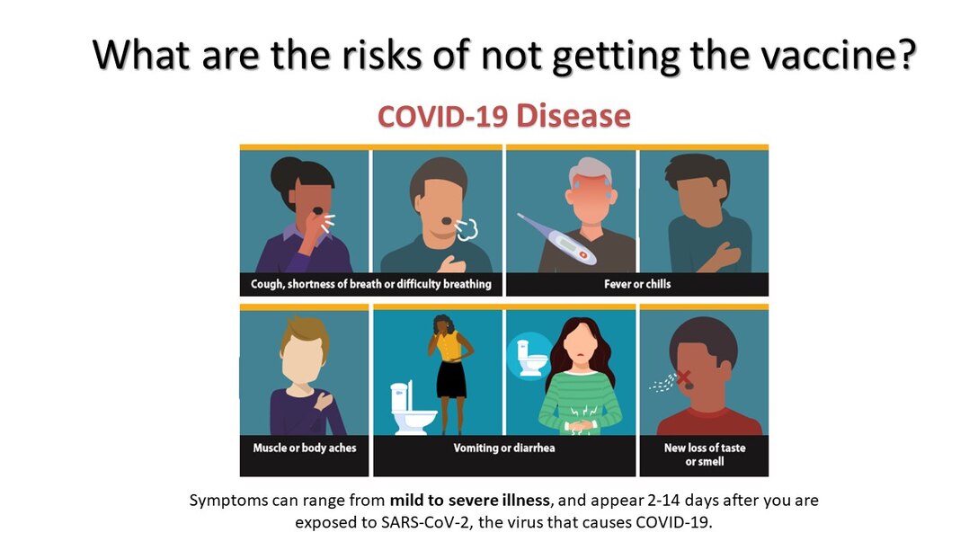 COVID-19 Vaccines - What you need to know