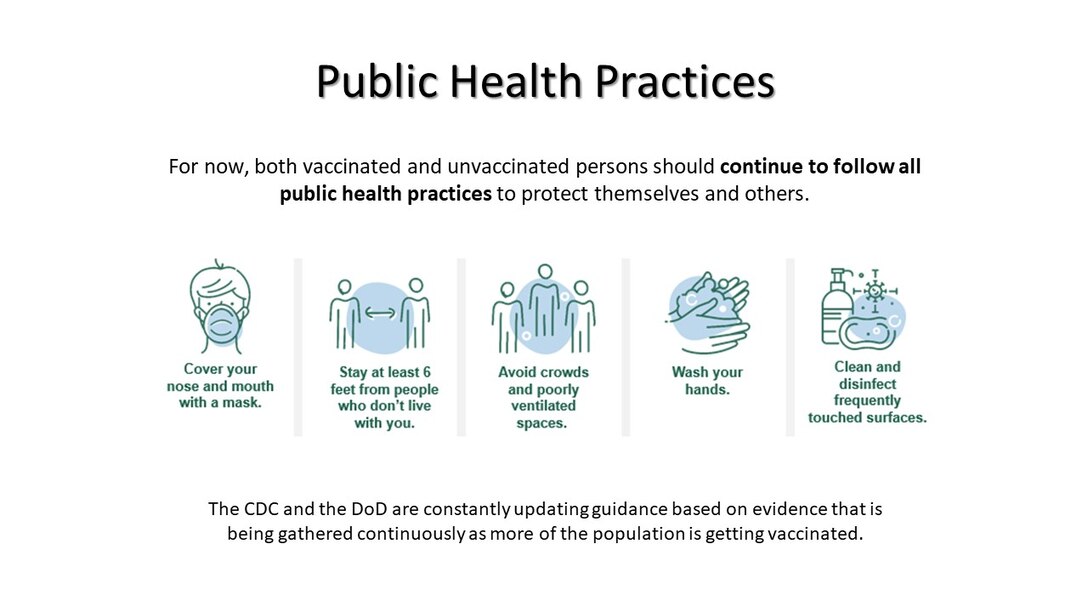 COVID-19 Vaccines - What you need to know