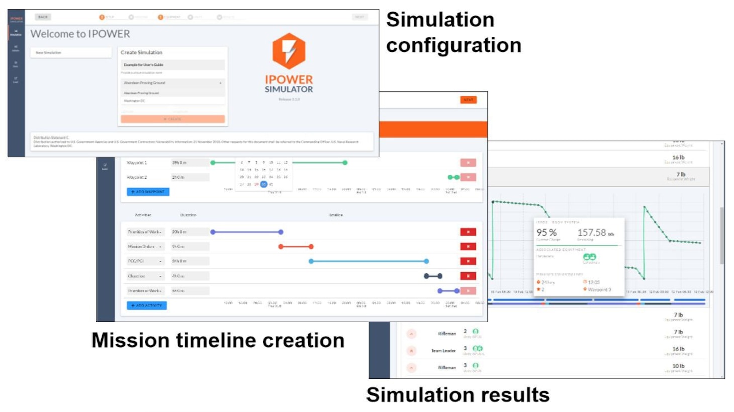 IPOWER gives users a flexible tool for simulating a wide variety of missions.