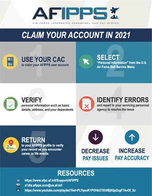 AFIPPS: Claim Your Account in 2021