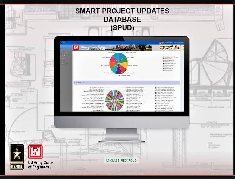 A screenshots of the Smart Project Updates Dashboard, also known as SPUD.