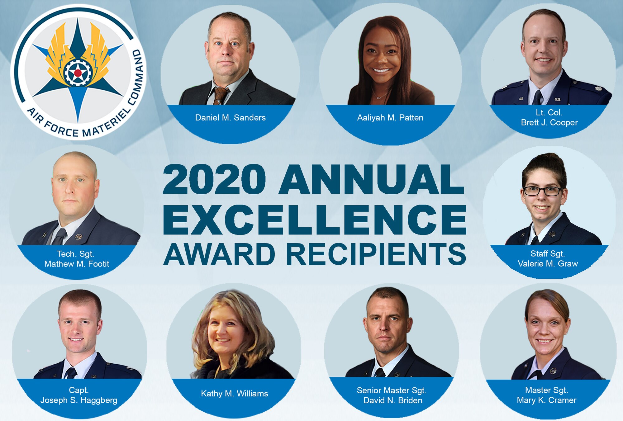 2020 Award Winner Graphics